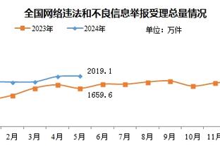 betway必威手机网页截图1